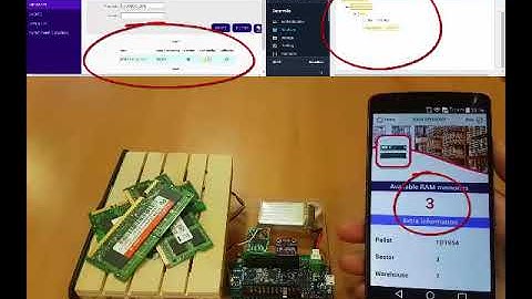 Logifox (demo) - Sigfox Sensing the Earth University Challenge