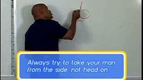 10 Defensive Line Drills for the 4-3 Defense