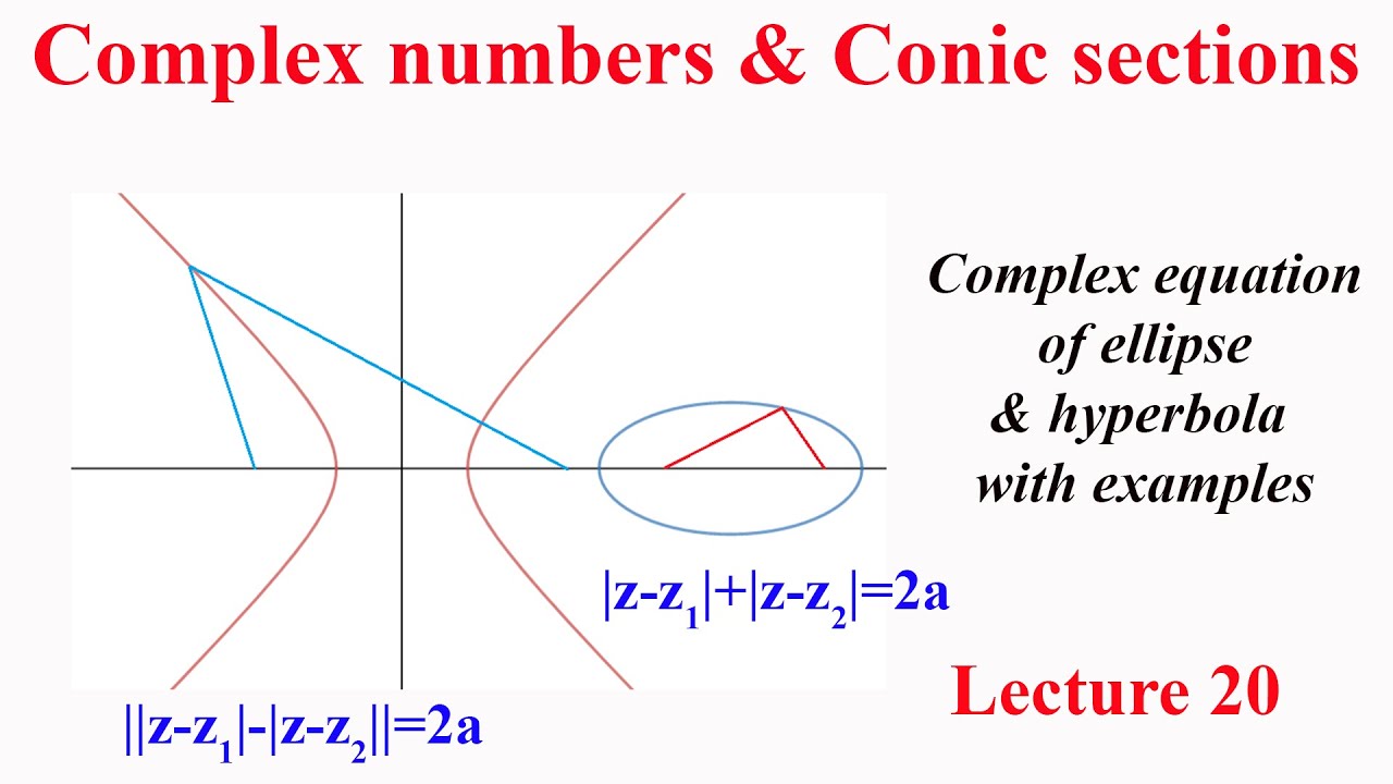 Complex numbers & Conic sections L20 Complex equation of