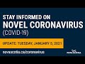 Update COVID-19 for Nova Scotians: Tuesday, January 5