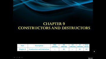 II PUC | Constructor-Part-2