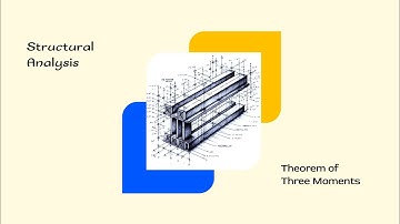 Structural Analysis- Theorem of Three Moments