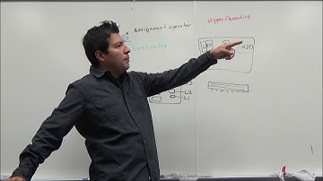 Introduction to Java Programming - Chapter 1 Part A