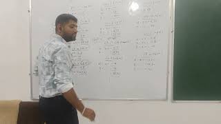 Std.12/ Elements of Accounts/Road map/Blueprint 