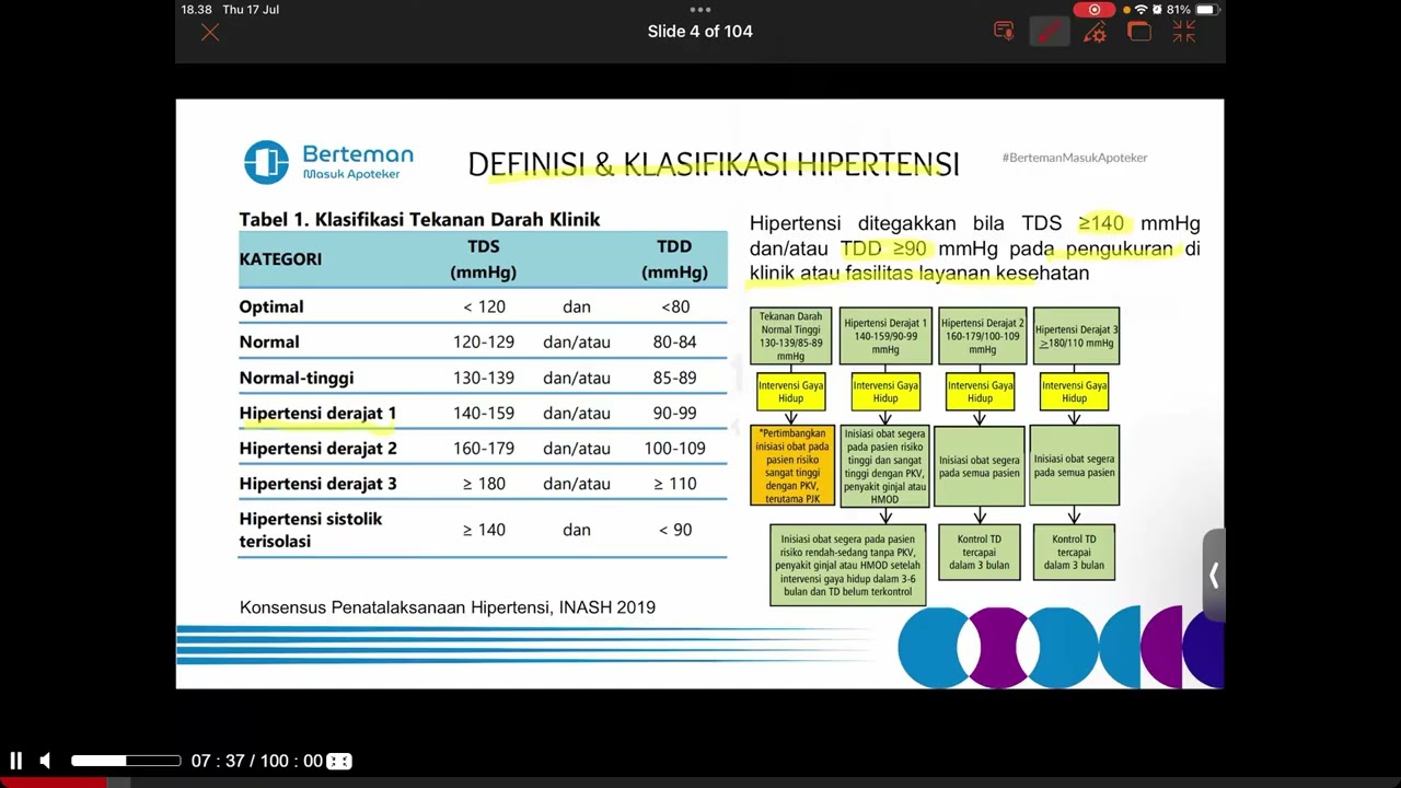 Juli Pertemuan 3 Kardio Part1