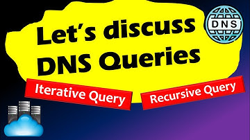 DNS - Iterative and Recursive Query #activedirectory #windowsserver #education #technical
