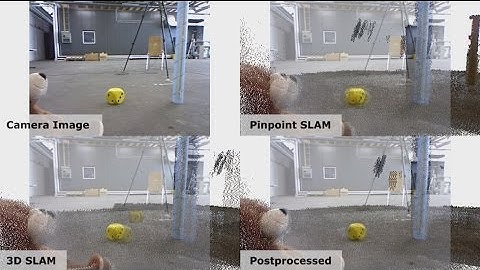 Pinpoint SLAM: A Hybrid of 2D and 3D Simultaneous Localization and Mapping for RGB-D Sensors