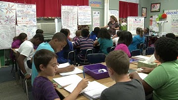 Video 2: What is PARCC?