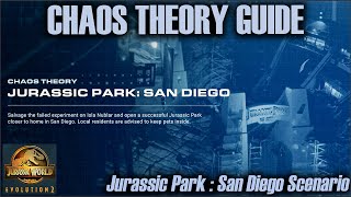 Jurassic Park San Diego - Easy Guide for Chaos Theory in Jurassic World Evolution 2
This video shows all the steps chronologically to complete the Jurassic Park San Diego chapter of the Chaos Theory campaign in Jurassic World Evolution 2. Showing the objectives and majors events of the scenario as well as some tips along the way to complete the scenario faster and avoid some traps. All the timestamps are listed below to make it easier for your playthrough. Cheers
Timestamps
0:00 - Intro
PARK DEVELOPMENT
0:46 - Listen to mission brief
0:53 - Construct Operational Response Facility, Repair Control Centre, Viewing Gallery and Science Centre
1:08 - Power Amphitheatre, Viewing Gallery and Science Centre
1:18 - Pachycephalosaurus x5 Arrival and comfort of 80%
1:48 - Compsognathus x8 and T-Rex x2 Arrival and comfort of 90%
2:09 - Open Jurassic Park : San Diego
GETTING PROFITABLE
2:18 - Guest Comfort 50%, Dinosaurs Visibility 75%, Amenities profit per minute $50K
2:37 - Parasaurolophus x5 and Mamenchisaurus x2 Arrival
2:54 - Increase genome to 75%, 6 Dinosaurs Species, income of $400k per minute
PARK EXPANSION Phase 1
3:18 - Research Park Boundary Expansion
3:27 - Dino Species to 8, 100 Adventure Guests, Park Rating of 3 and Dino appeal of 4000
PARK EXPANSION Phase 2
3:46 - Research Park Boundary Expansion
3:54 - Dino Species to 10, 40 total Dinosaurs, Park Rating of 4 and income per minute of $750K
Music:
Americana - Aspiring by Kevin MacLeod is licensed under a Creative Commons Attribution 4.0 licence. https://creativecommons.org/licenses/by/4.0/
Source: http://incompetech.com/music/royalty-free/index.html?isrc=USUAN1200092
Artist: http://incompetech.com/ Jurassic Park San Diego - Easy Guide for Chaos Theory in Jurassic World Evolution 2