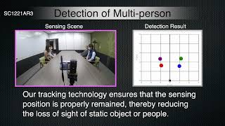 detection of multi-person