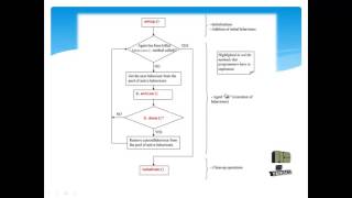Chapter-6 FLOW CHART OF JADE PROCESSING : duration [2 mins 11 secs]