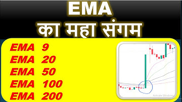 Best Chartink Screener || EMA का महा संगम || EMA  9EMA  20EMA  50EMA  100EMA  200|| best Strategy