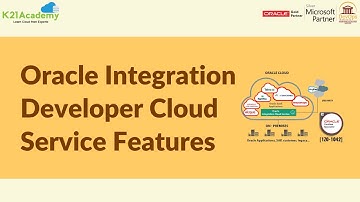 Oracle Developer Cloud Service - Features Tutorial | K21Academy