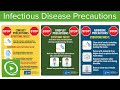 COVID-19: Infectious Disease Precautions | Lecturio