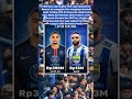 LAYVIN KURZAWA #persib #persibbandung #psg #parissaintgermain #persib #championsleague #borneofc