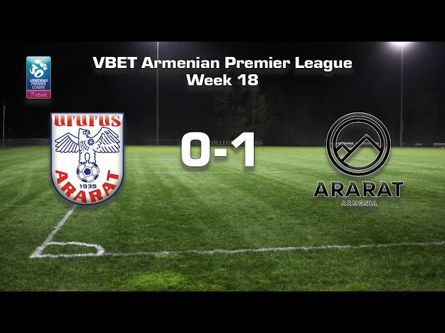 From Luxembourg With Love: Ararat-Armenia vs Fola Esch In The UEFA Europa  League – Armenian Soccer Talk by HyelandersFC