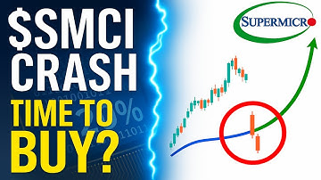 Super Micro $SMCI Stock Analysis!🚀 40% Crash = Huge Buy Signal?