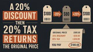 Why 20% Off Then 20% Tax Doesn't Equal 100%