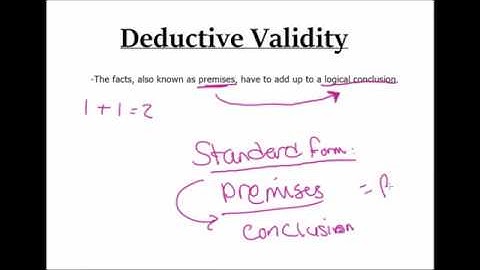 What is Deductive Validity? - Logic / Arugument and Reasoning