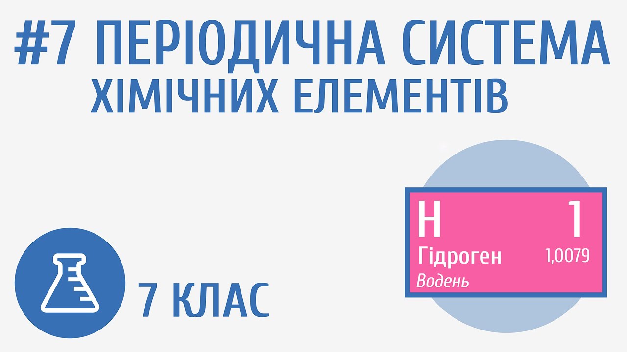 Хімія 8 клас 3 урок Інтелект