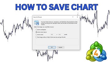 How to save chart Analysis in MT4