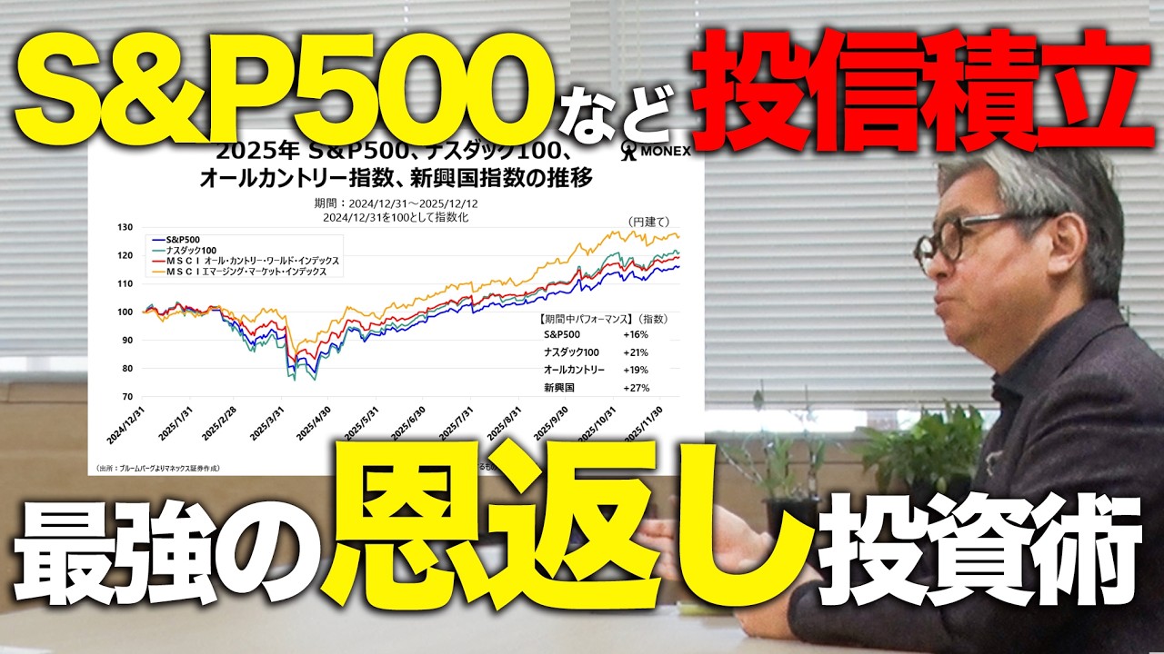 Let your money work for you?] Efficiently build wealth through US