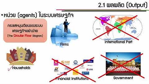 ตอนที่ 1 กระแสการหมุนเวียนในระบบเศรษฐกิจ และนิยามรายได้ประชาชาติ