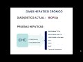 BQ Clínica 2025 - CT - Enfermedad hepática crónica