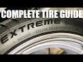 Complete Guide for Tires