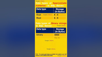 Data types of Approximate numerics  and Binary strings in SQL Server. #shorts