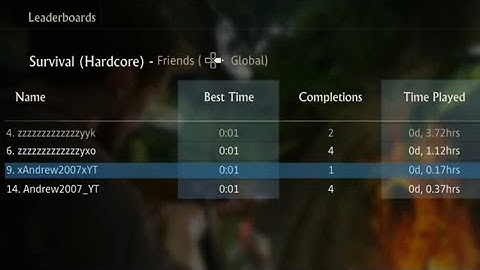 PS4/PS5 13.00/12.00 Uncharted 4 Hardcore 1 Second Leaderboard Mod Survival Tutorial