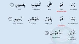 Qurvid 081 At Takwiir Menggulung