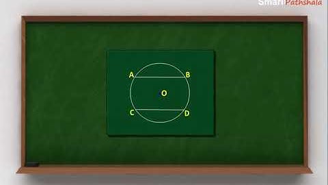 m 5 Equal chords and their distances from the center