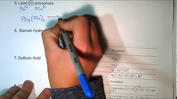 3D - Dissociation Equations