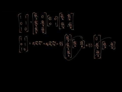 Linear Algebra 9.5 Data Compression Using Singular Value Decomposition