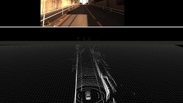 Autoware | Hesai Pandar 40p Nagoya University 2