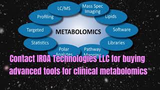 Make metabolic profiling easier with tools for clinical metabolomics from IROA technologies