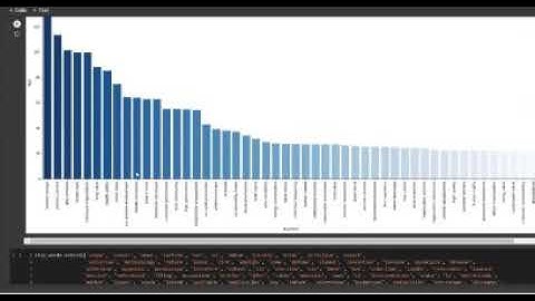 AI Applications for ESG Part II Demos