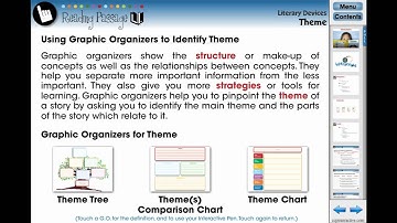 CC7109 -- Literary Devices