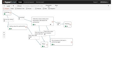 How to use HyperScript? Easy peasy