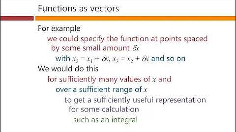 Functions as vectors – David Miller