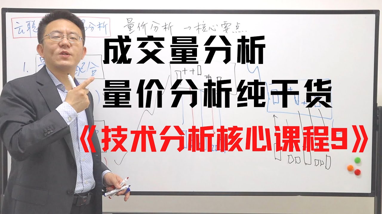 成交量 量价分析纯干货（技术分析核心要点9）