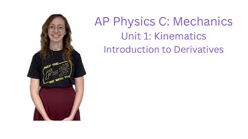 AP Physics C, Unit 1: Introduction to derivatives