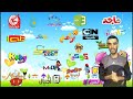 أحدث ترددات قنوات الأطفال على قمر النايل سات لسنة 2026 
