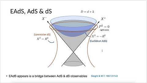 From CFT Bootstrap to Cosmological Correlators -- Massimo Taronna (Naples & INFN)