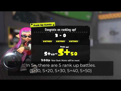 Splatoon 3 - What happens after you reach S+ 50?