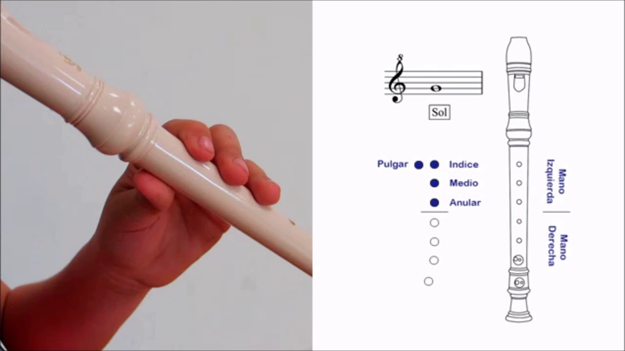 Ejercicio Flauta dulce para tercer grado Prof Daniel Ortiz YouTube Ejercicio Flauta dulce para tercer grado Prof Daniel Ortiz YouTube