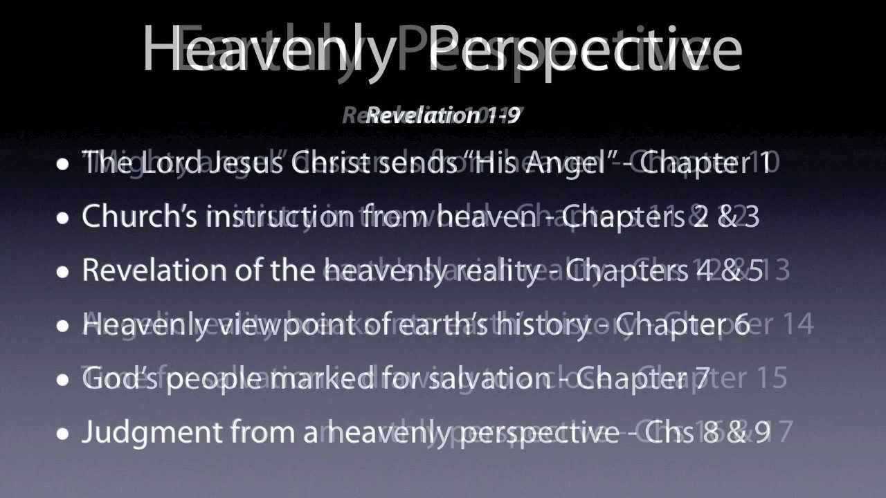 Book Of Revelation Explained Youtube