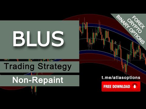 Non-Repaint Trading Strategy BLUS – MetaTrader 4 – Binary Options – Forex – Crypto [Free Download]
