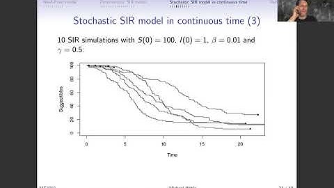 L02 - Simulation and Fitting of Epidemic Models (3/3)